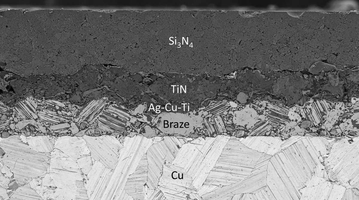 Cross-section of Si3N4-to-copper AMB bond showing ceramic, reaction layer, and copper